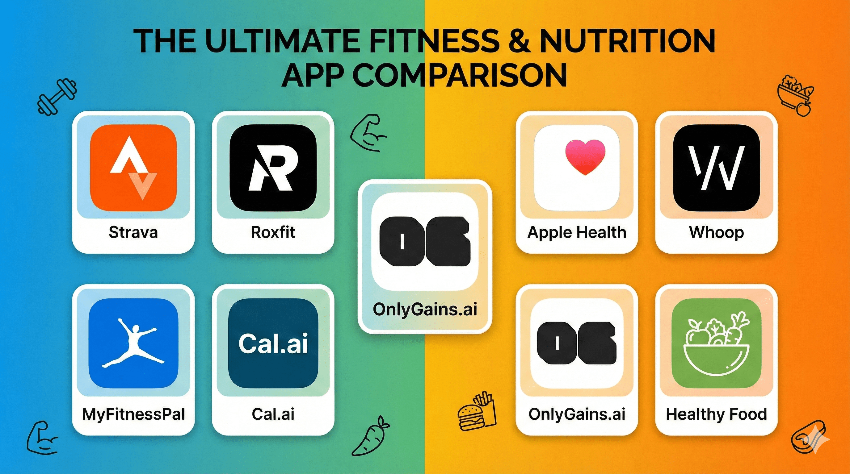 What's the best fitness app for hybrid athletes? Let's settle this once and for all!