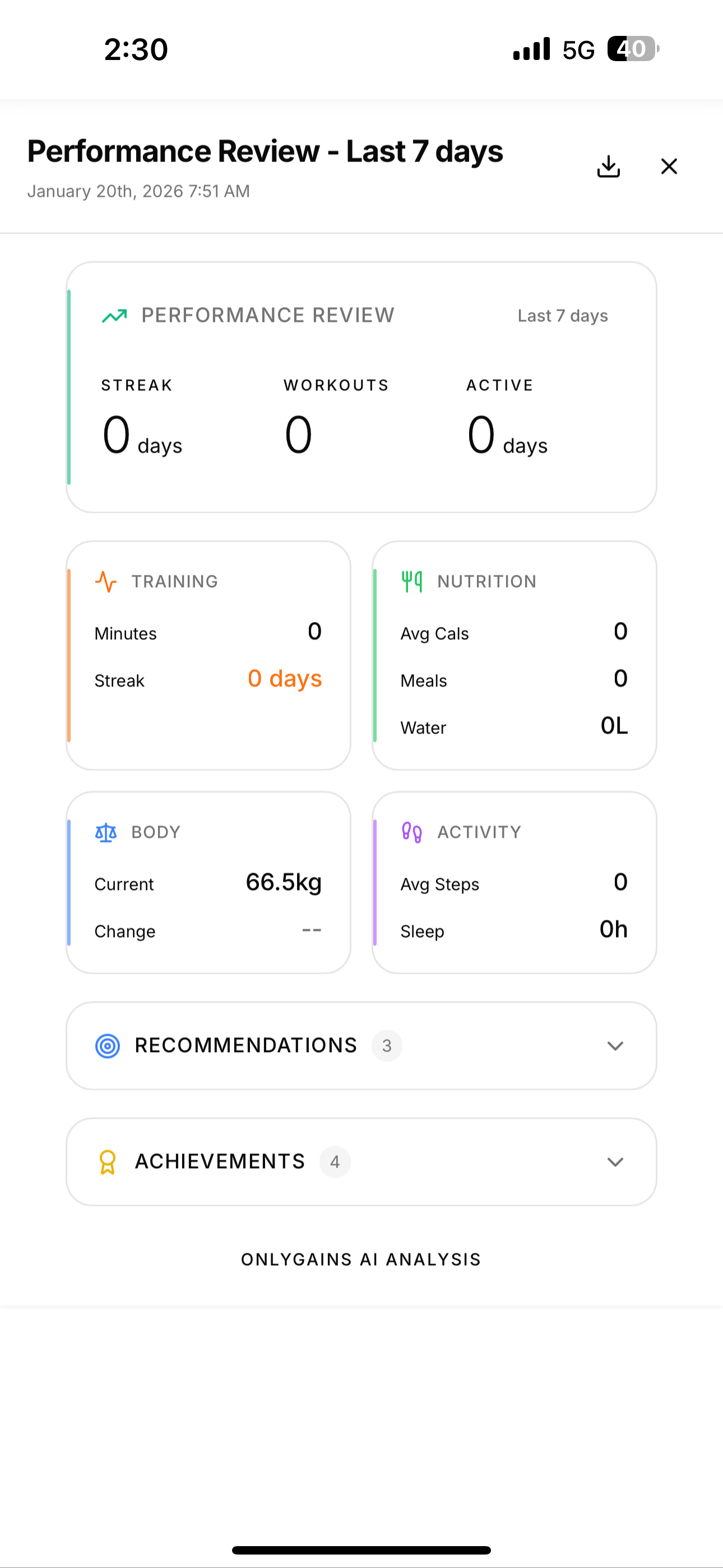 Analytics Dashboard - Progress tracking and fitness insights