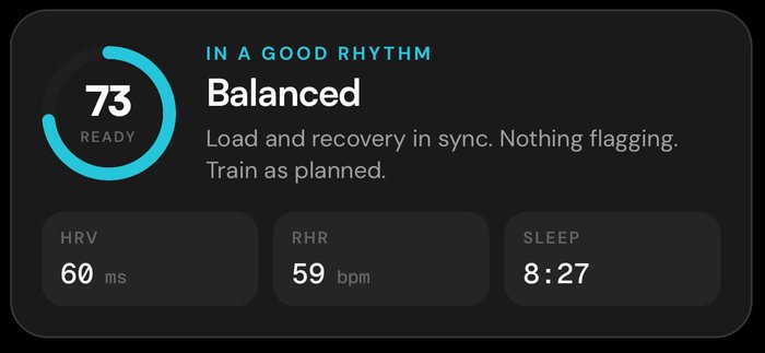 Readiness score with HRV, resting HR and sleep
